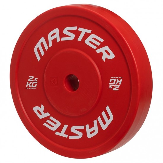 MASTER TECHNIQUE PLATE